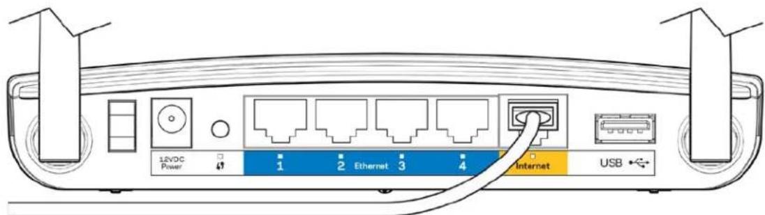 LINKSYS EA2750 - Съобщение Your Internet cable is not plugged in (Вашият интернет кабел не е включен) - 1