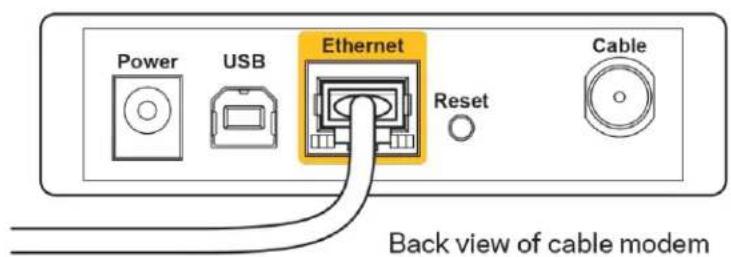 LINKSYS EA2750 - ( ) Internet cable is not plugged in نتكابالرسالة - 2