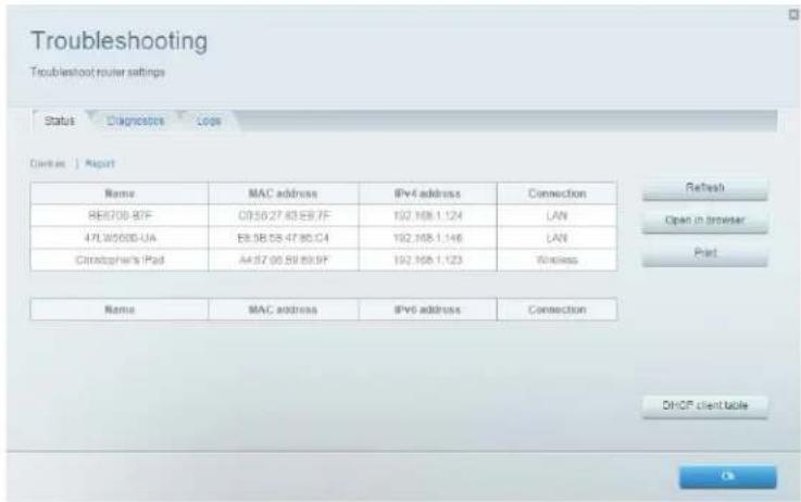 LINKSYS EA2750 - Kontrola stavu routeru - 1