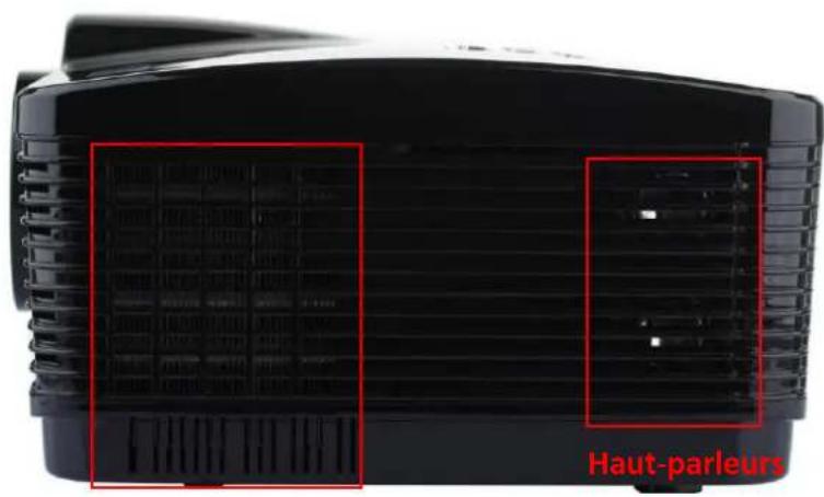 Yonis Yvp15 - PRÉSENTATION DE VOTRE VideOPROJECTEUR - 3