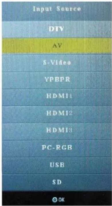 Yonis Yvp15 - III - Visionner les images d'une source video sur votre vidéoprojecteur - 1