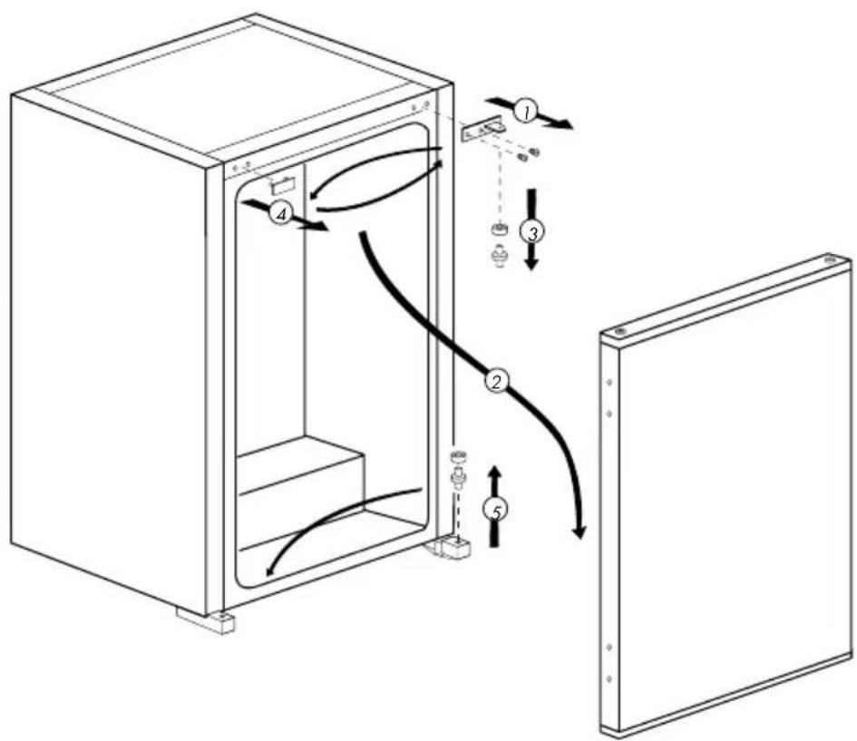 TEKA TGI2 110 - Inversione degli sportelli - 1