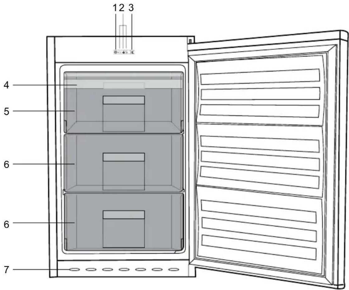 TEKA TGI2 110 - Your refrigerator - 1