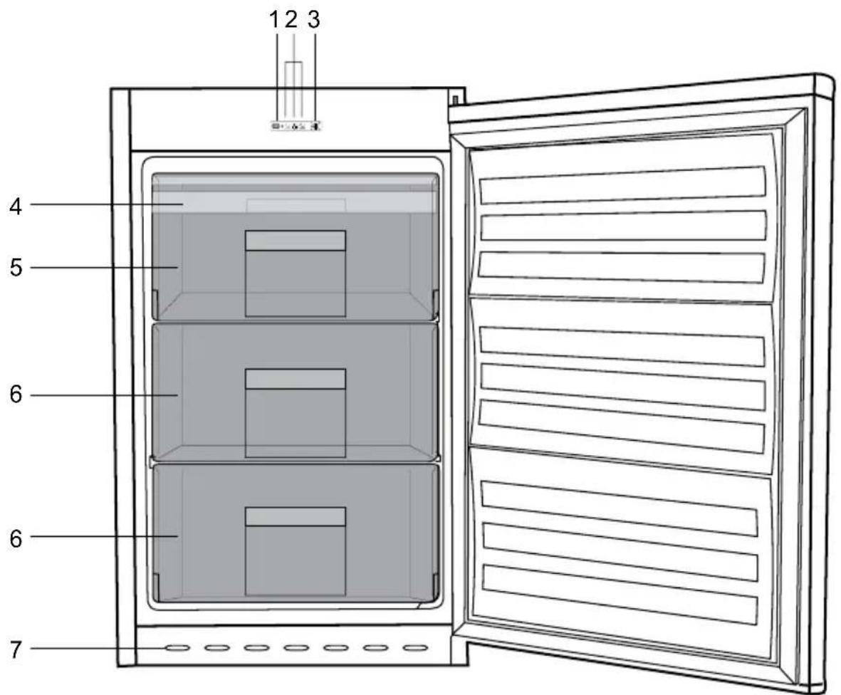 TEKA TGI2 110 - Solutões recomendadas para os problemas 16 - 1