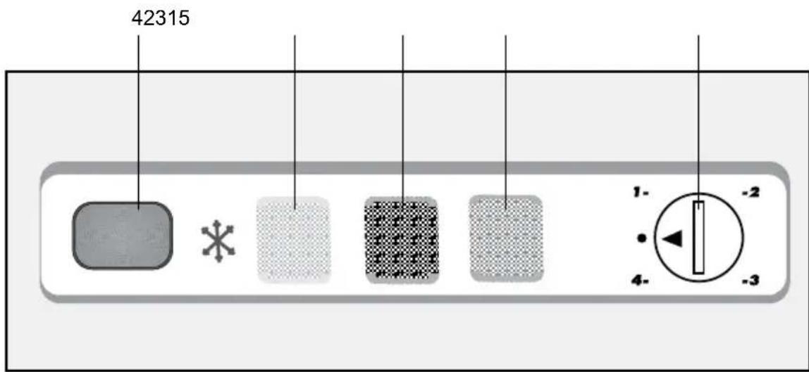 TEKA TGI2 110 - Indicadores LED e panel de controlo - 1
