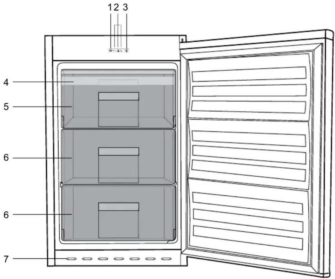 TEKA TGI2 110 - Solutions recommendées aux problèmes 16 - 1