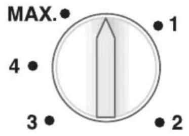 MAX. 1 4 3 2