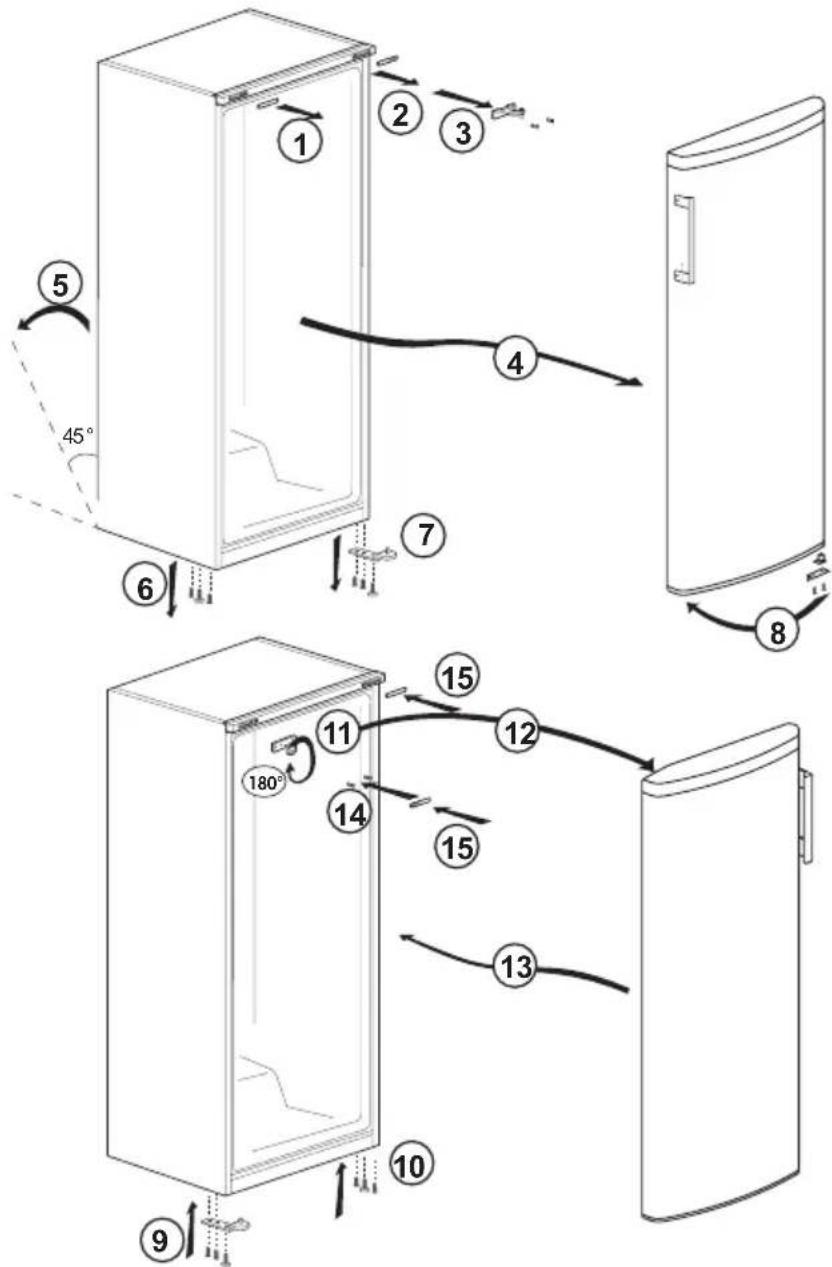 TEKA TGF3 270 - Inversión de las puertas - 1