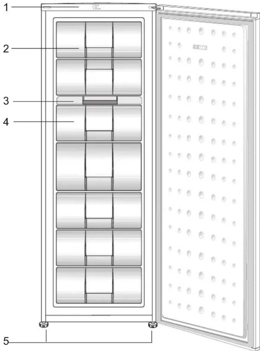 TEKA TGF3 270 - Ihr Kühlschrank/Gefrierschrank - 1