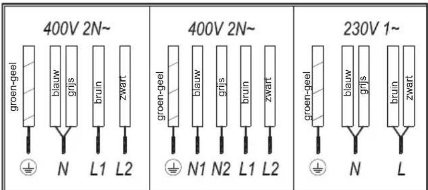 TEKA IZ 6420 - HANTERING ELEMENTEN (afb. 2) - 1