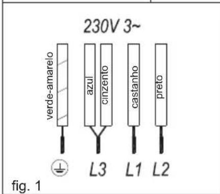 TEKA IZ 6420 - Utilização e manutenção - 4