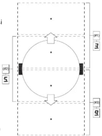 TEKA IZ 6420 - Dezactivarea functiei - 1