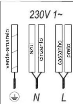 TEKA IZ 6420 - Utilização e manutenção - 3