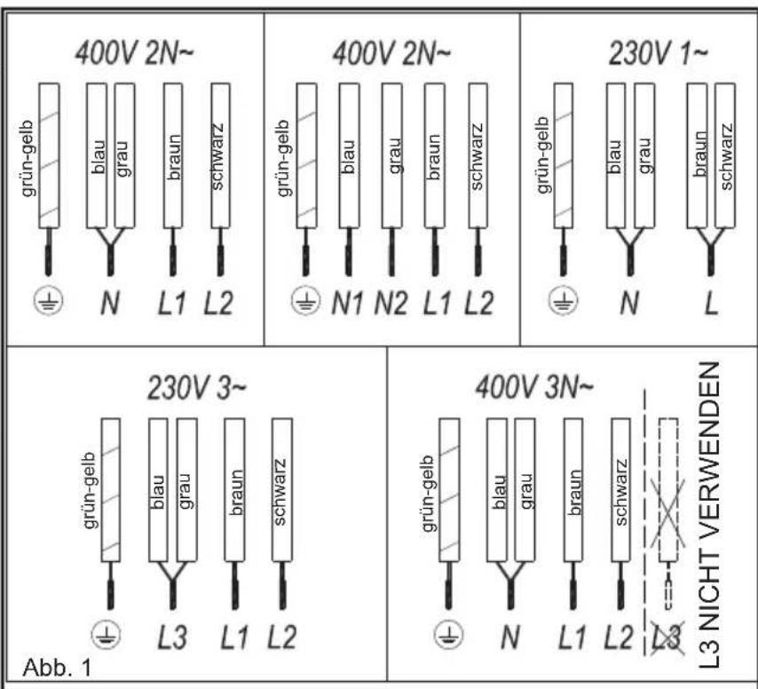 TEKA IZ 6420 - Nutzungshinweise für die Touch-Bedienung - 1