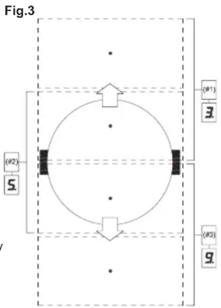 TEKA IZ 6420 - el nivel de potencia es 9 (ver fig.3 y 5). Para desactivar esta funciona deben tocar el cursor "slider" (2) en la posicion "0". - 1