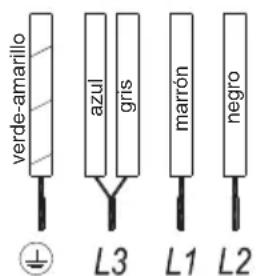 TEKA IZ 6420 - Instrucciones de Uso del Control Táctil - 1