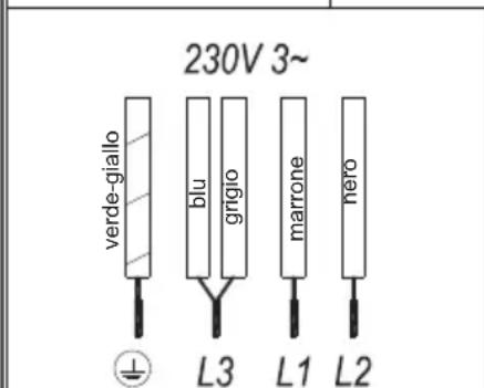 TEKA IZ 6420 - ELEMENTI DI COMANDO E CONTROLLO (fig. 2) - 2