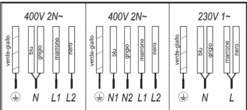 TEKA IZ 6420 - ELEMENTI DI COMANDO E CONTROLLO (fig. 2) - 1