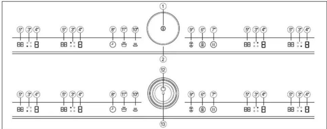 TEKA IT 6450 - HANTERING ELEMENTEN (afb. 2) - 2