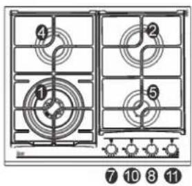 TEKA GZC 75330 - INSTALLATION TYPE: A - 5