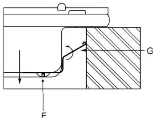 TEKA GZC 75330 - INSTALLATION TYPE: A - 4