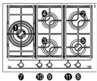 TEKA GZC 75330 - ATTENTION: - 6