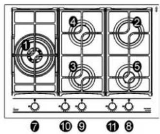TEKA GZC 75330 - INSTALLATION TYPE: A - 6