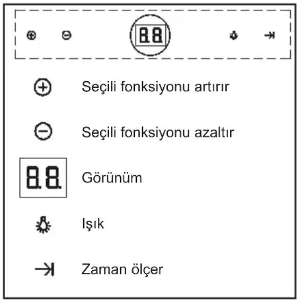 TEKA DPL 1180 - Kullanym Talimatlary - 1