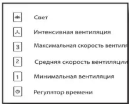 TEKA DHI 90 - PpaBnJa 0KcNJIyatauHH - 1
