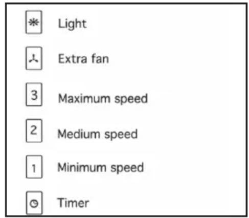 TEKA DHI 90 - Instructions for use - 1