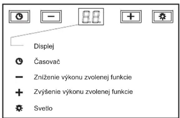 TEKA DG 985 - Pokyny na použitie - 1