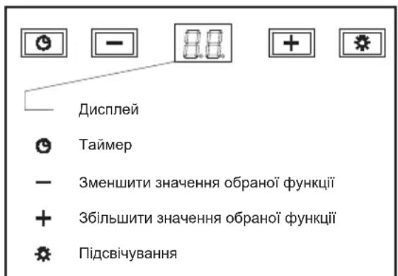 TEKA DG 985 - Ihctpykuii 3 BHKopncTaHHa - 1