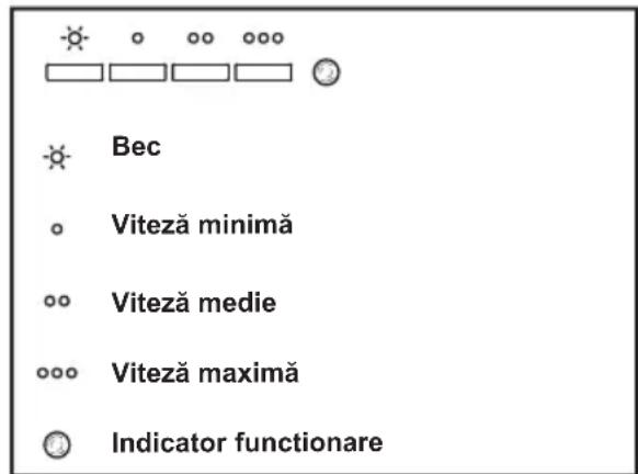 TEKA DBB 60 - Instruţiuni de/utilizare - 1