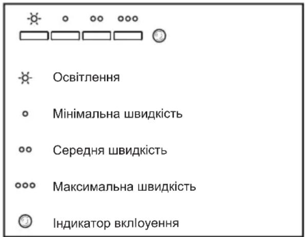 TEKA DBB 60 - Inctpykii 3 BnKOpncTaHn - 1