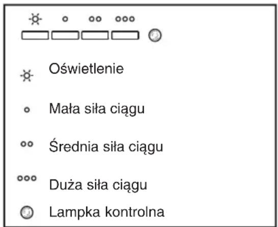 TEKA DBB 60 - Obstuga urzadzenia - 1