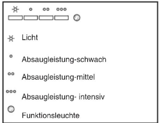 TEKA DBB 60 - Gebrauchsanleitung - 1