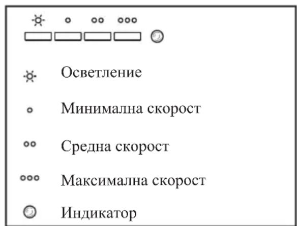 TEKA DBB 60 - Hnctpykun 3a ynoTpe6a - 1