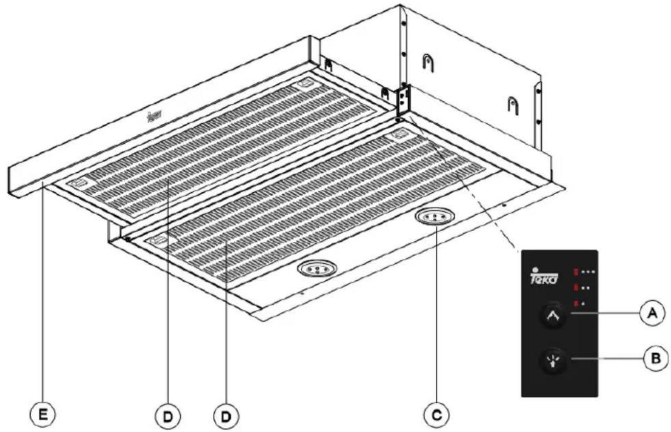 TEKA CNL 6610 - вышедшего из употребления. - 2