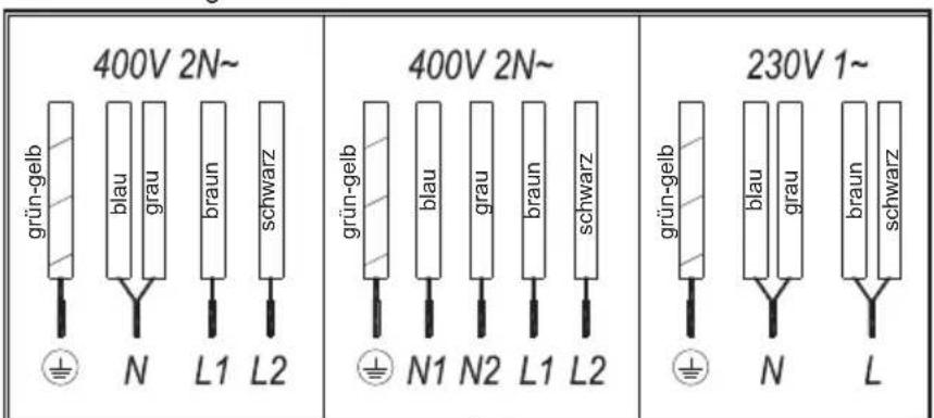 TEKA IZ 8320 HS - Nutzungshinweise für die Touch-Bedienung - 1