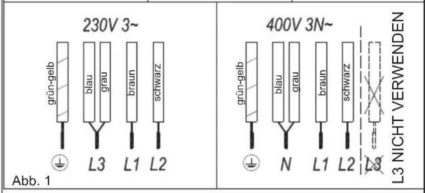 TEKA IZ 8320 HS - Nutzungshinweise für die Touch-Bedienung - 2