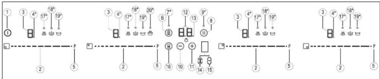 TEKA IZ 8320 HS - ELEMENTY OBSLUGI (rys. 2) - 2