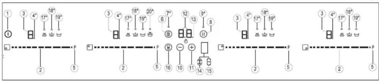 TEKA IZ 8320 HS - Instrucciones de Uso del Control Táctil - 2