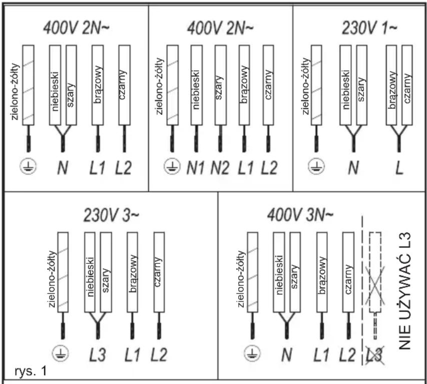 TEKA IZ 8320 HS - ELEMENTY OBSLUGI (rys. 2) - 1