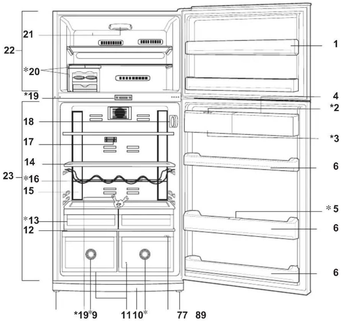BEKO DNE70623T - Fouten opsporen 22 - 1