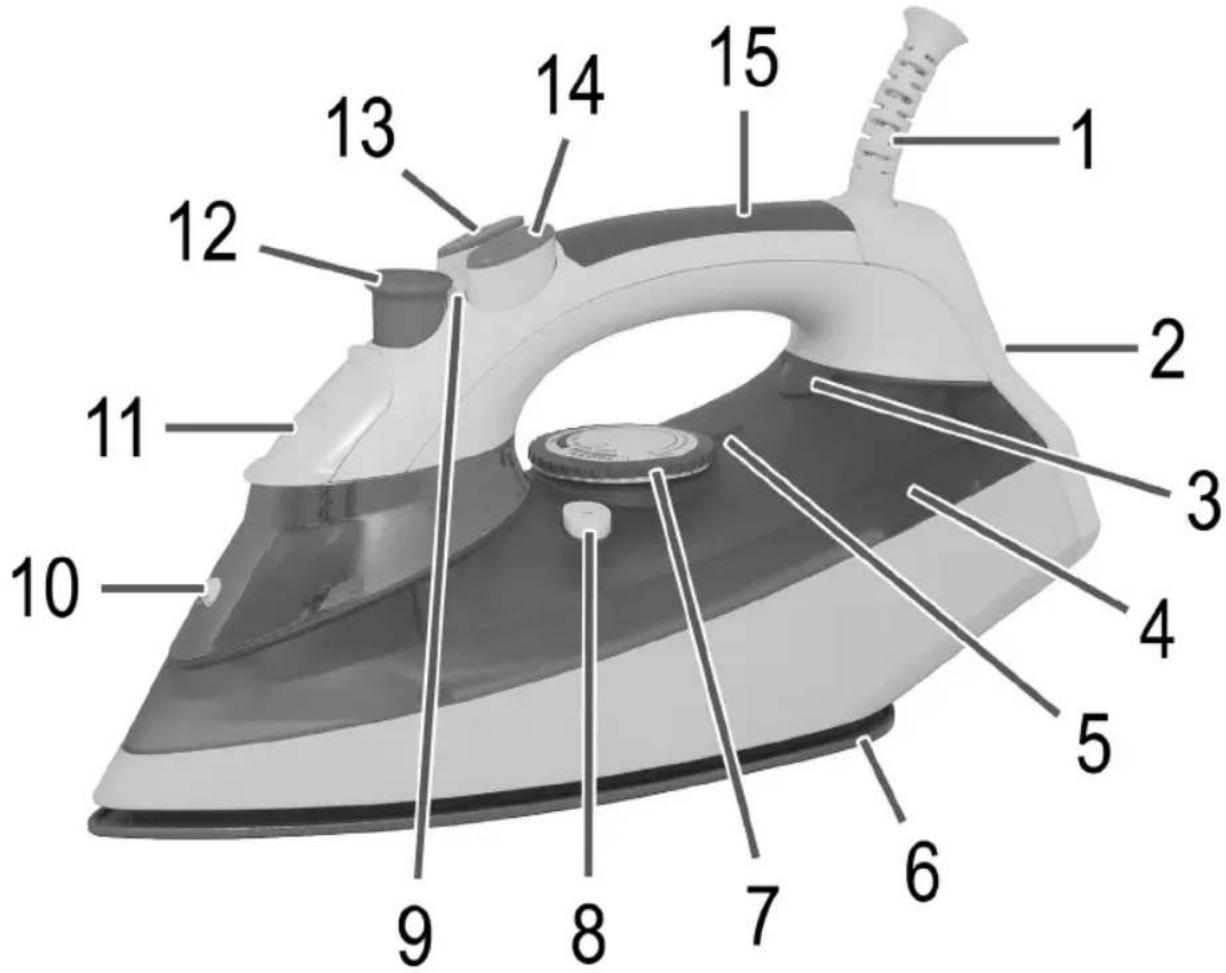 BOMANN DB 782 CB - Übersicht der Bedienelemente - 1
