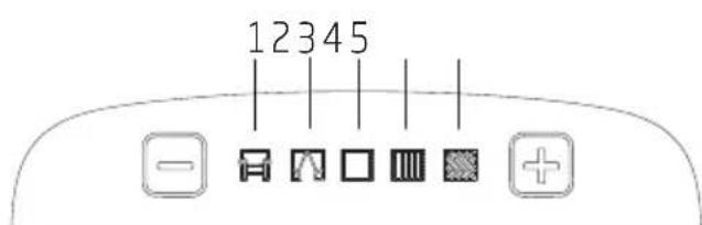 BEKO VCC 61602 AD - Dostosowywanie mocyszania - 1