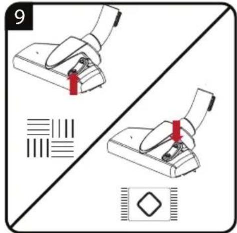 BEKO VCC 61602 AD - CONTENTS - 11