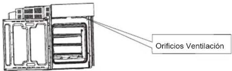 Orima OR 65 CN - APERTURAS DE VENTILACION - 1