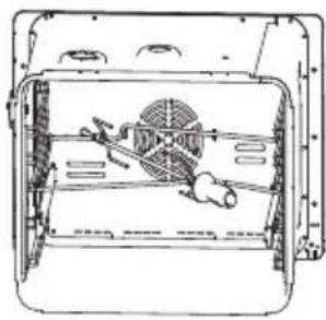 Orima OR 65 CN - USE OF ROTISSERIE ACCESSORIES - 1