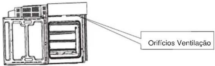 Orima OR 65 CN - ABERTURAS DE VENTILAGÇÃO - 1